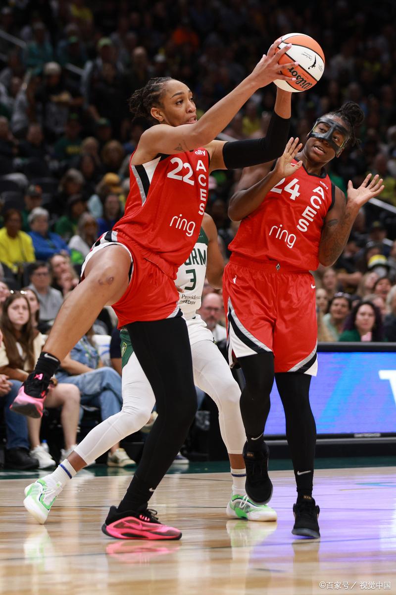 俄克拉荷马雷霆队最新阵容