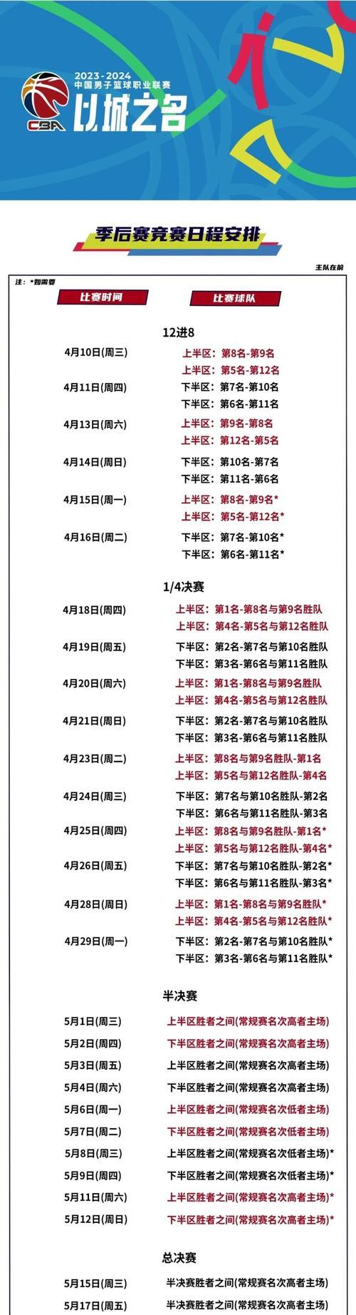 关于NBA常规赛赛程吃紧,上海海港关键时刻完成体检,媒体盛赞,阵容厚度经受考验的信息 关于NBA常规赛赛程吃紧,上海海港关键时刻完成体检,媒体盛赞,阵容厚度经受考验的信息