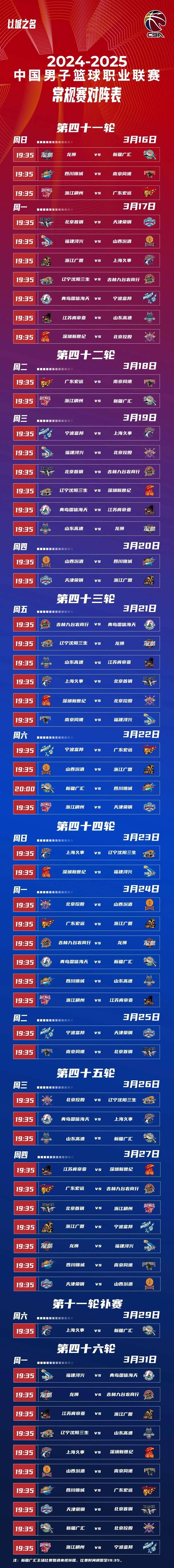 包含CBA常规赛国际比赛日走向成谜，广厦男篮篮板制胜，底气十足，赛程密集仍需轮换的词条