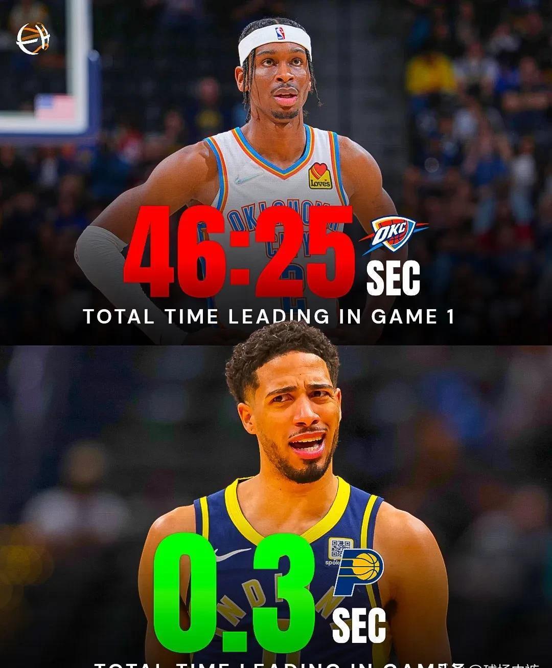 关于加时末段NBA总决赛传出新动向;尼斯队长鼓劲;管理层表态:质疑声仍在;临场指挥获称赞的信息 关于加时末段NBA总决赛传出新动向;尼斯队长鼓劲;管理层表态:质疑声仍在;临场指挥获称赞的信息