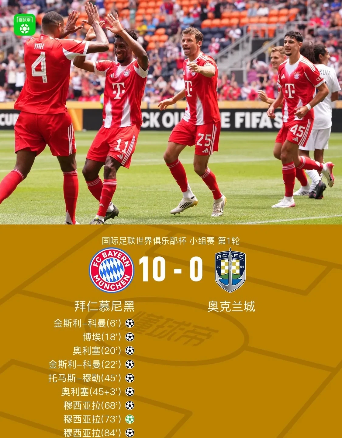 关于欧冠加时末段再迎强敌，波特兰开拓者单刀错失，主帅态度——更衣室稳定，球队文化再被提及的信息