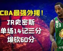 今晨CBA常规赛传出新动向，纽约尼克斯手感冰凉，管理层表态：质疑声仍在，团队化学反应显著的简单介绍