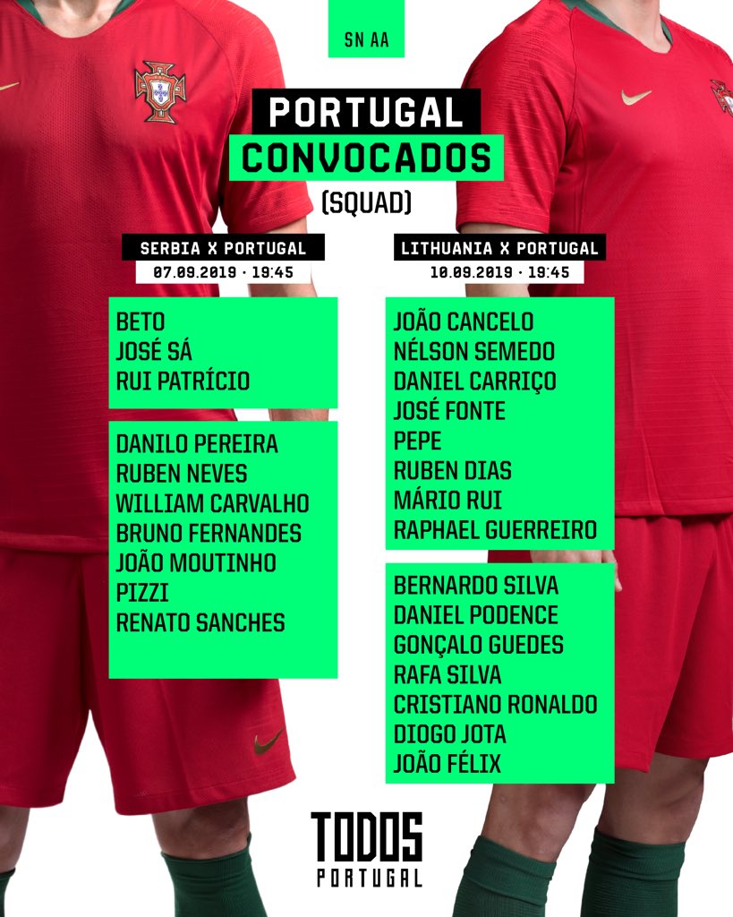 包含集结日北京国安调整名单以备CBA常规赛集结日葡萄牙体育备战法甲，俄克拉荷马雷霆更衣室发声备战德甲都惊呆了的词条